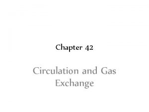 Chapter 42 Circulation and Gas Exchange The Mammalian
