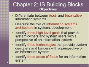 Chapter 2 IS Building Blocks Objectives 1 Differentiate