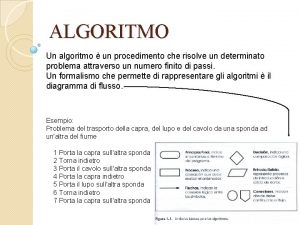 ALGORITMO Un algoritmo un procedimento che risolve un