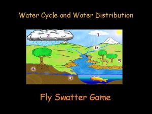Water Cycle and Water Distribution Fly Swatter Game