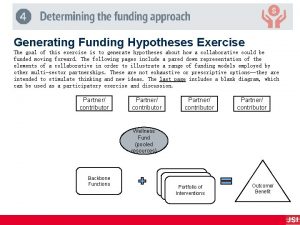 Generating Funding Hypotheses Exercise The goal of this