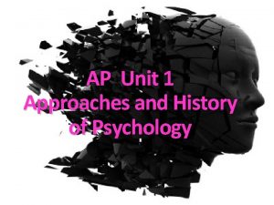 AP Unit 1 Approaches and History of Psychology