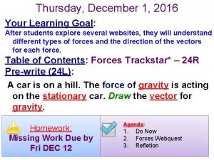 Thursday December 1 2016 Your Learning Goal After