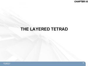 CHAPTER 03 THE LAYERED TETRAD 1 Topics The