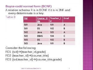 Boycecodd normal form BCNF A relation schema R