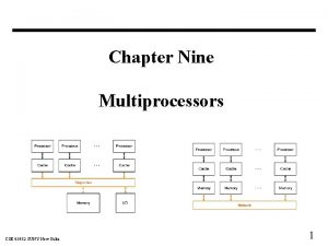 Chapter Nine Multiprocessors CSE 45432 SUNY New Paltz