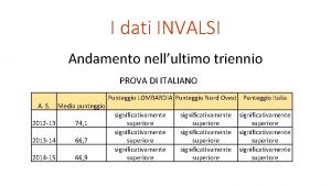 I dati INVALSI Andamento nellultimo triennio PROVA DI