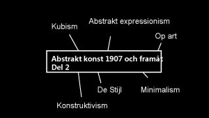 Kubism Abstrakt expressionism Op art Abstrakt konst 1907