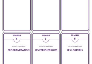 FAMILLE 5 6 Les outils numriques PROGRAMMATION LES