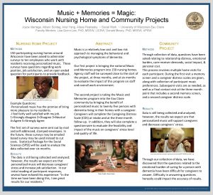 Music Memories Magic Wisconsin Nursing Home and Community