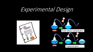 Experimental Design Independent Variable the variable that is