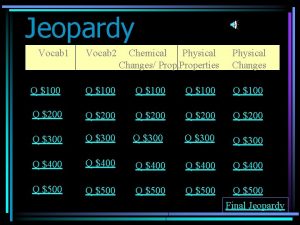 Jeopardy Vocab 1 Vocab 2 Chemical Physical Changes