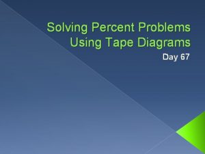 Solving Percent Problems Using Tape Diagrams Day 67