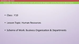 IGCSE Business Chp 15 16 Keywords hierarchy span