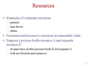 Resources Examples of computer resources printers tape drives