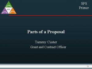 SPS Primer Parts of a Proposal Tammy Custer