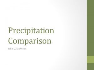 Precipitation Comparison John D Mc Millen ctrl Total