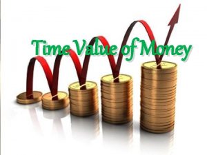 Time Value of Money Time Value of Money