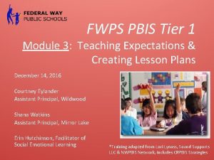 FWPS PBIS Tier 1 Module 3 Teaching Expectations