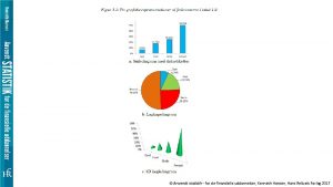 Anvendt statistik for de finansielle uddannelser Kenneth Hansen