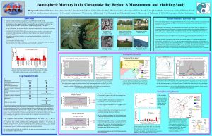 Atmospheric Mercury in the Chesapeake Bay Region A