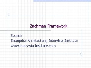 Zachman Framework Source Enterprise Architecture Intervista Institute www