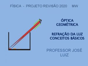 FSICA PROJETO REVISO 2020 MW PTICA GEOMTRICA REFRAO