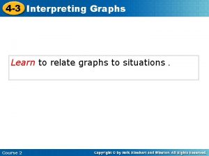 4 3 Interpreting Graphs Learn to relate graphs