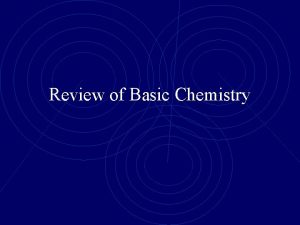 Review of Basic Chemistry A Subatomic Particles Atoms