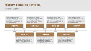 History Timeline Template Timeline Subtitle Lorem ipsum dolor