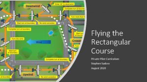 Flying the Rectangular Course Private Pilot Curriculum Stephen