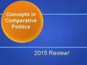 Concepts in Comparative Politics 2015 Review Power Sovereignty