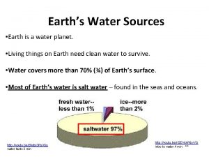 Earths Water Sources Earth is a water planet