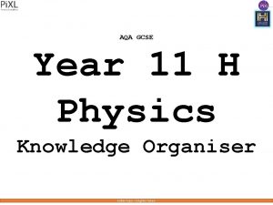 AQA GCSE Year 11 H Physics Knowledge Organiser