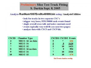 Preliminary Slice Test Track Fitting S Durkin Sept