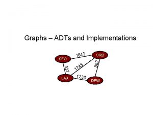 Graphs ADTs and Implementations 337 LAX 3 4