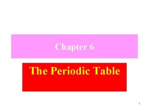 Chapter 6 The Periodic Table 1 Mendeleevs Periodic