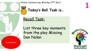 Week commencing Monday 27 th April Todays Bell
