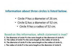 Information about three circles is listed below Circle