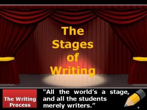 The Stages of Writing The Writing Process All