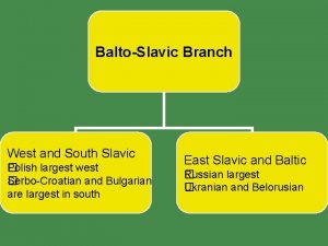 BaltoSlavic Branch West and South Slavic olish largest