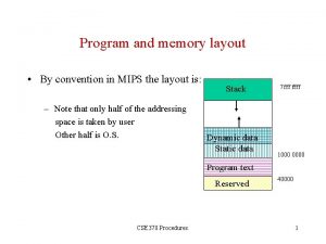 Program and memory layout By convention in MIPS