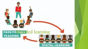 Blended learning Aims Define blended learning To differentiate