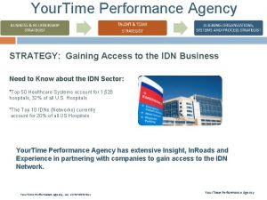 Your Time Performance Agency STRATEGY Gaining Access to