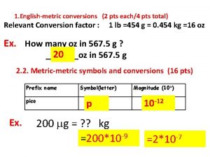 1 Englishmetric conversions 2 pts each4 pts total