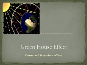 Green House Effect Causes and Hazardous effects Green