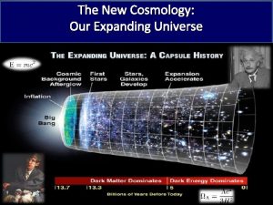 The New Cosmology Our Expanding Universe From a