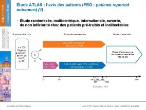 tude ATLAS lavis des patients PRO patients reported