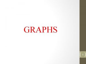 GRAPHS 1 Graph Theory A graph is Mathematically