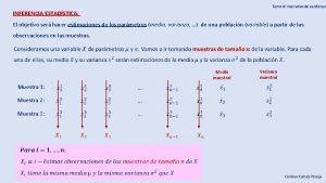 Tema 4 Intervalos de confianza INFERENCIA ESTADSTICA El